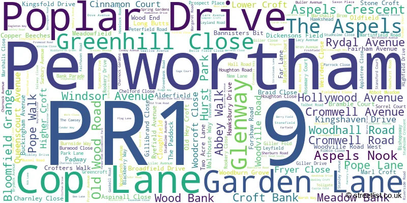 A word cloud for the PR1 9 postcode